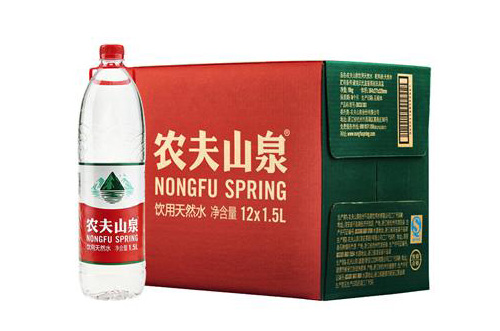 商品包裝設計中的品牌形象與定位